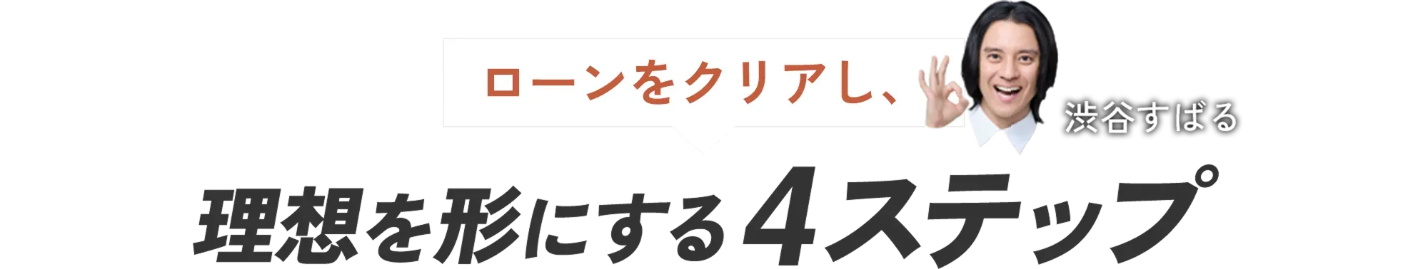 ローンをクリアにし、理想を形にする4ステップ