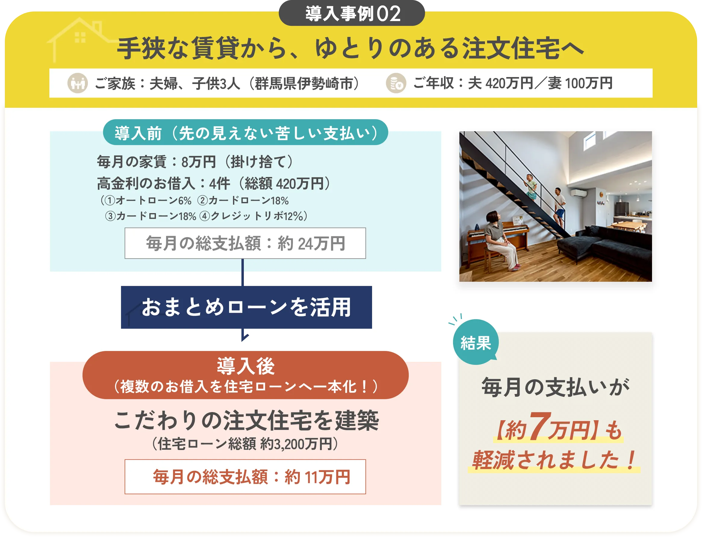 導入事例02